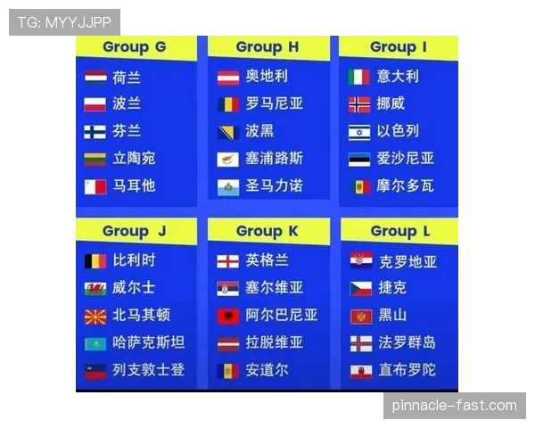 2026世界杯完整小组出线规则 2026世界杯完整小组出线规则