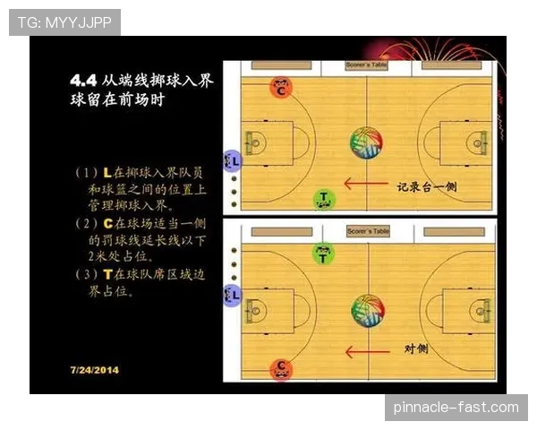 篮球比赛开球规则的详细流程与站位解析 篮球比赛开球规则的详细流程与站位解析