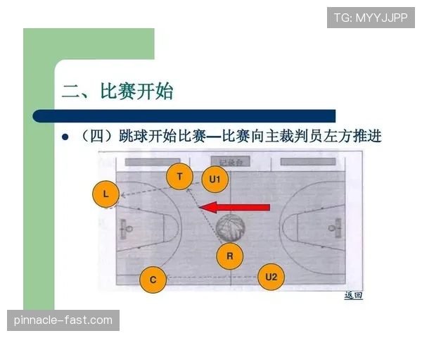 篮球规则解析:什么是非法身体接触及裁判如何判定? 篮球规则解析:什么是非法身体接触及裁判如何判定?
